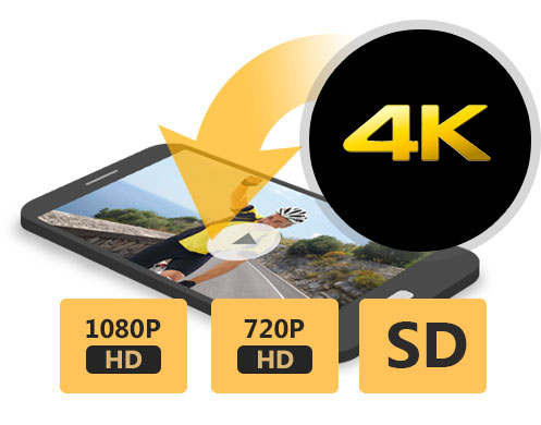 Convert 4K to HD
