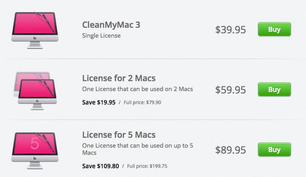 CleanMyMac 3 Price