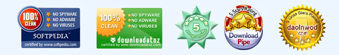Awards for Blu-ray to Wii Ripper