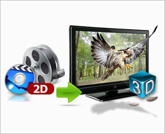 Convert Video to 3D Format