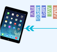 convert video to iPad 3 on Mac