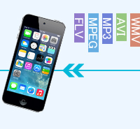 convert video to iPod