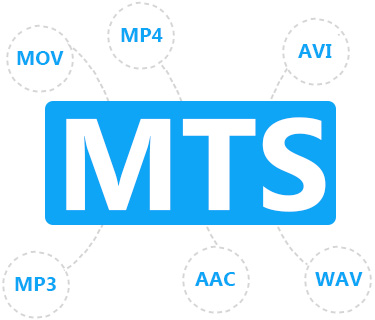 flac to mp4 audio converter