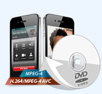 rip dvd to iPhone 4