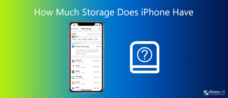 How Much Storage Dose iPhone Have