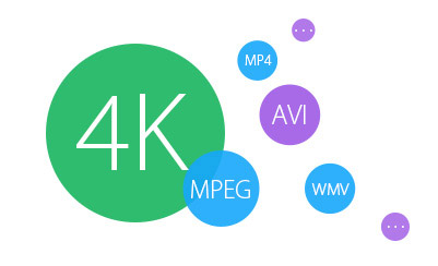 Convert 4K video to popular formats