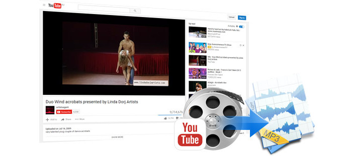 Videos From Youtube  To Mp3