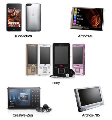   Players on Top Mp3 Players   Audio   Video Discussions At Automotive Com