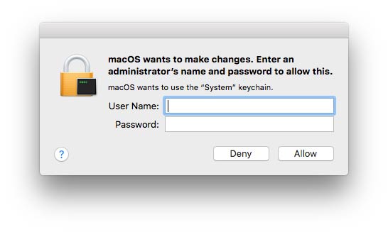 Authentication Mac