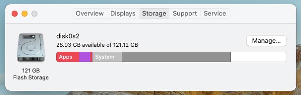 Check Storage On Mac