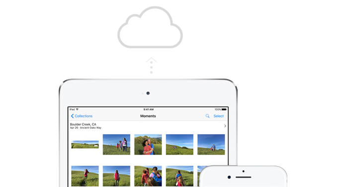 Back up iOS devices to iCloud