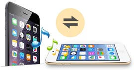 Transfer Music between iPod and iPhone