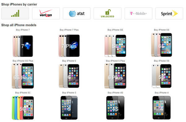 Buy Used iPhone - Swappa