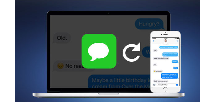 Transfer Text Messages From Iphone To Mac Free