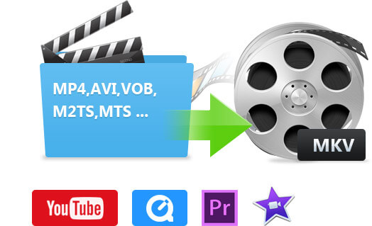 Convert video to MKV on Mac