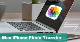 Transfer iPhone Photos to Mac