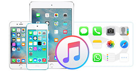 Recover iPhone Data from iTunes