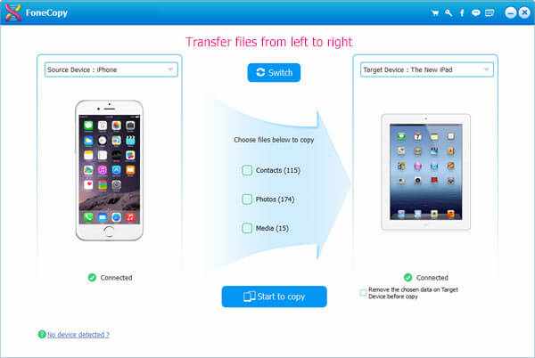 Transfer Contacts from iPhone to iPad