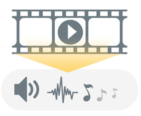 convert aiff to mp4 mac