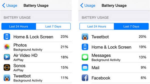 Battery Usage Under iPhone Battery Percentage