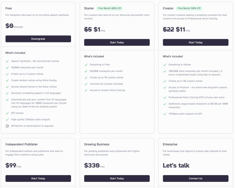 ElevenLabs Pricing