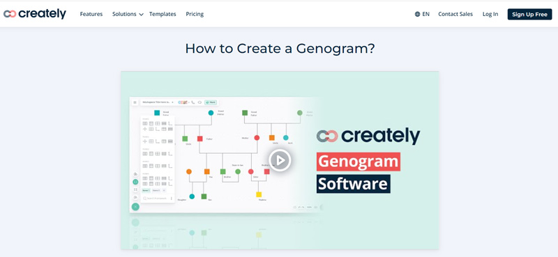 How to Create a Genogram Creately