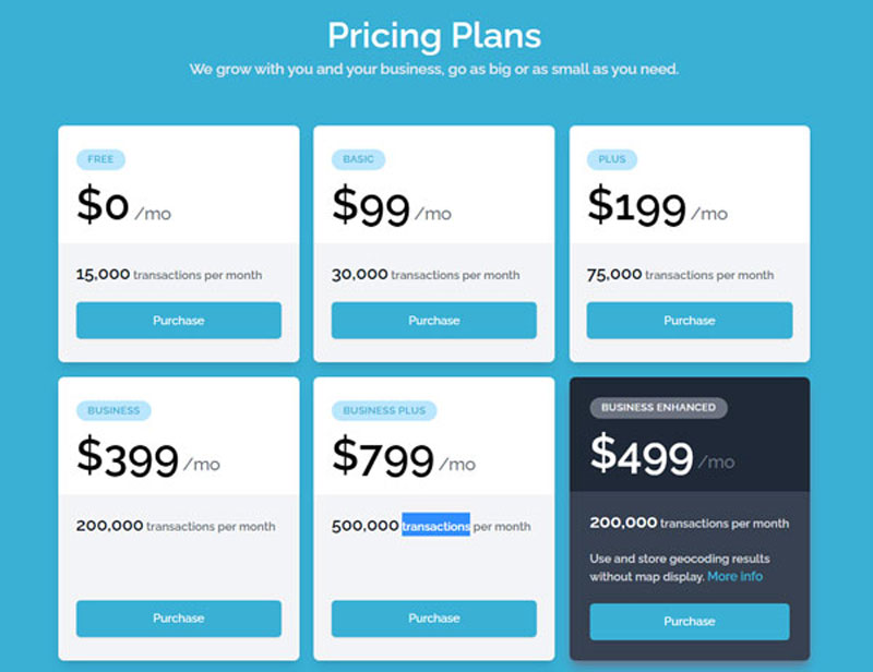 MapQuest Pricing Plans