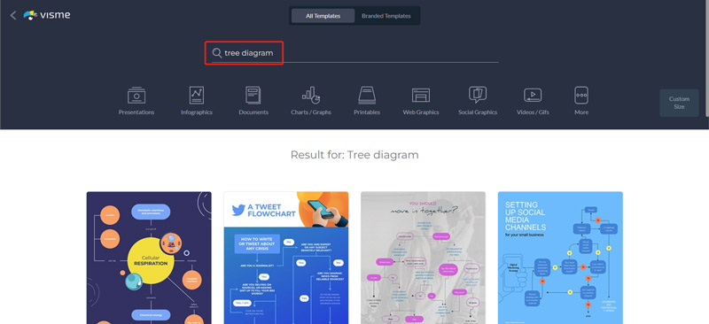Visme Tree Diagram Templates