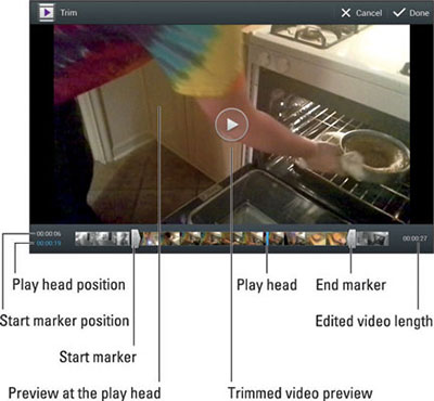 Trim Videos on Android tablet