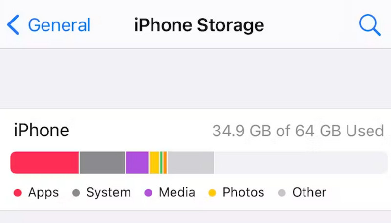 iPhone Storage Free Up Space
