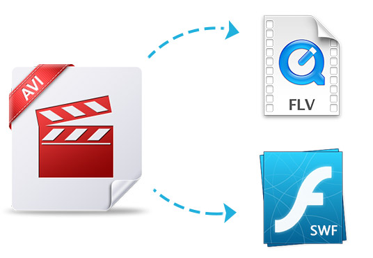 Convert AVI to SWF and FLV
