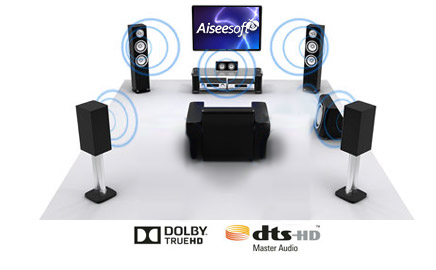 Experience Blu-ray audio