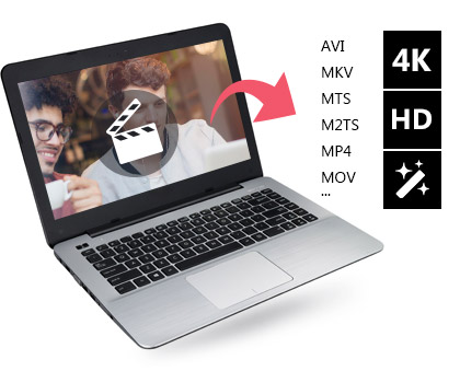 Mac Video Converter Pro