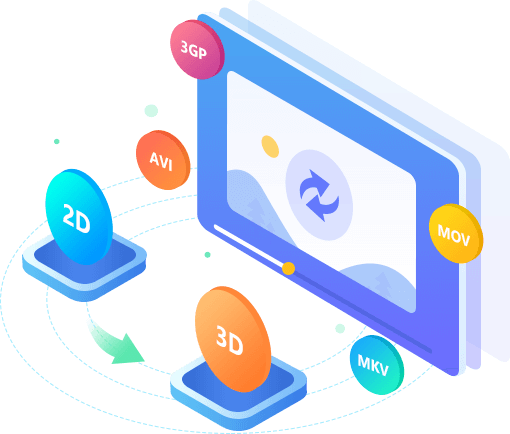 Convert 2D Video to 3D