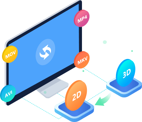 Convert 3D Video to 2D