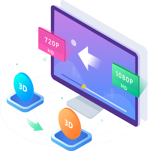 Convert 3D Video naar 3D