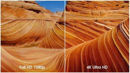 4K против 1080p