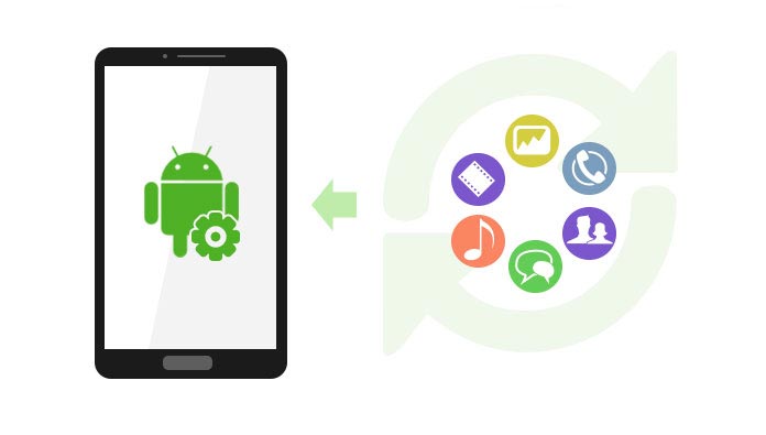 Palauta tiedot Android-puhelimesta tehdasasetusten palauttamisen jälkeen