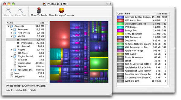 Disk Inventory X