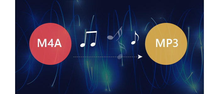 Converti velocemente M4A in MP3