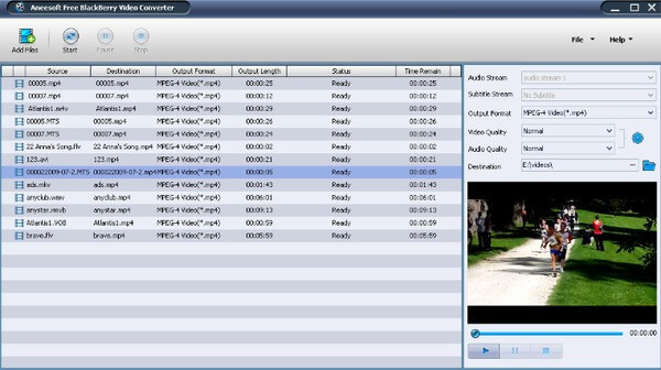 Aneesoft BlackBerry Video Dönüştürücü