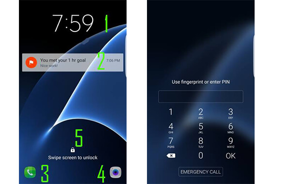 Schermata di blocco del Samsung Galaxy S7
