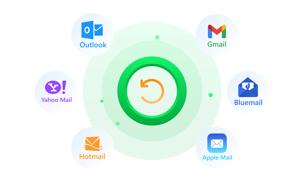 Email Clients