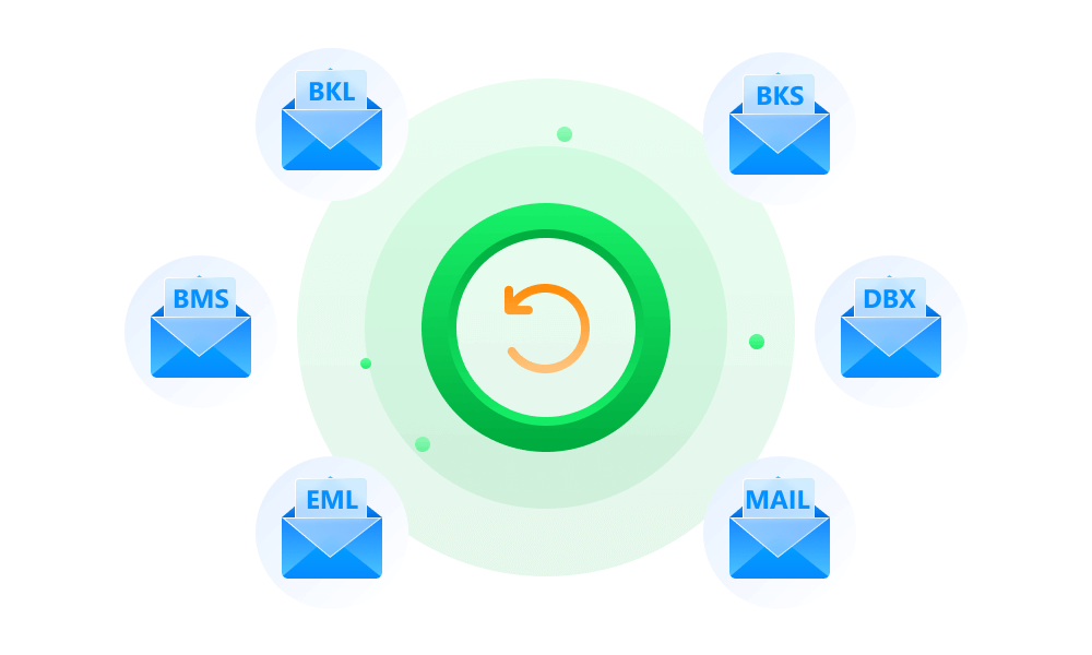 Email Formats