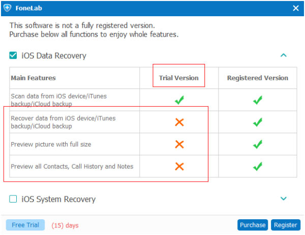 Difference between the Trial Version and the Registered Version