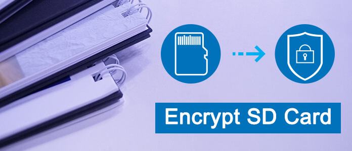 Cosa significa Format SD Card