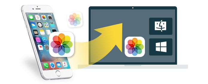 Перенос фотографий с iPhone на компьютер Mac