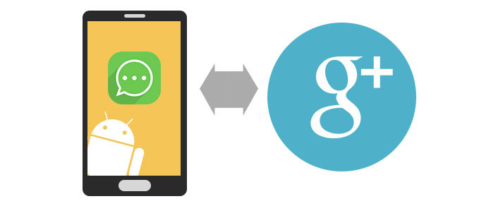 Android Convtacts met Google