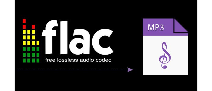 FLAC converteren naar MP3