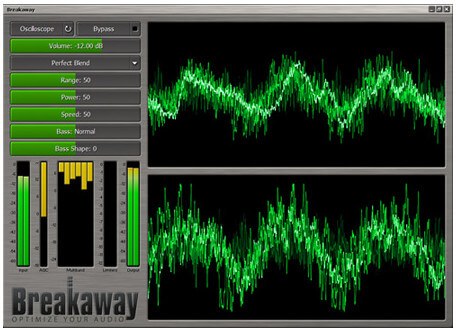 Breakaway-audioversterker